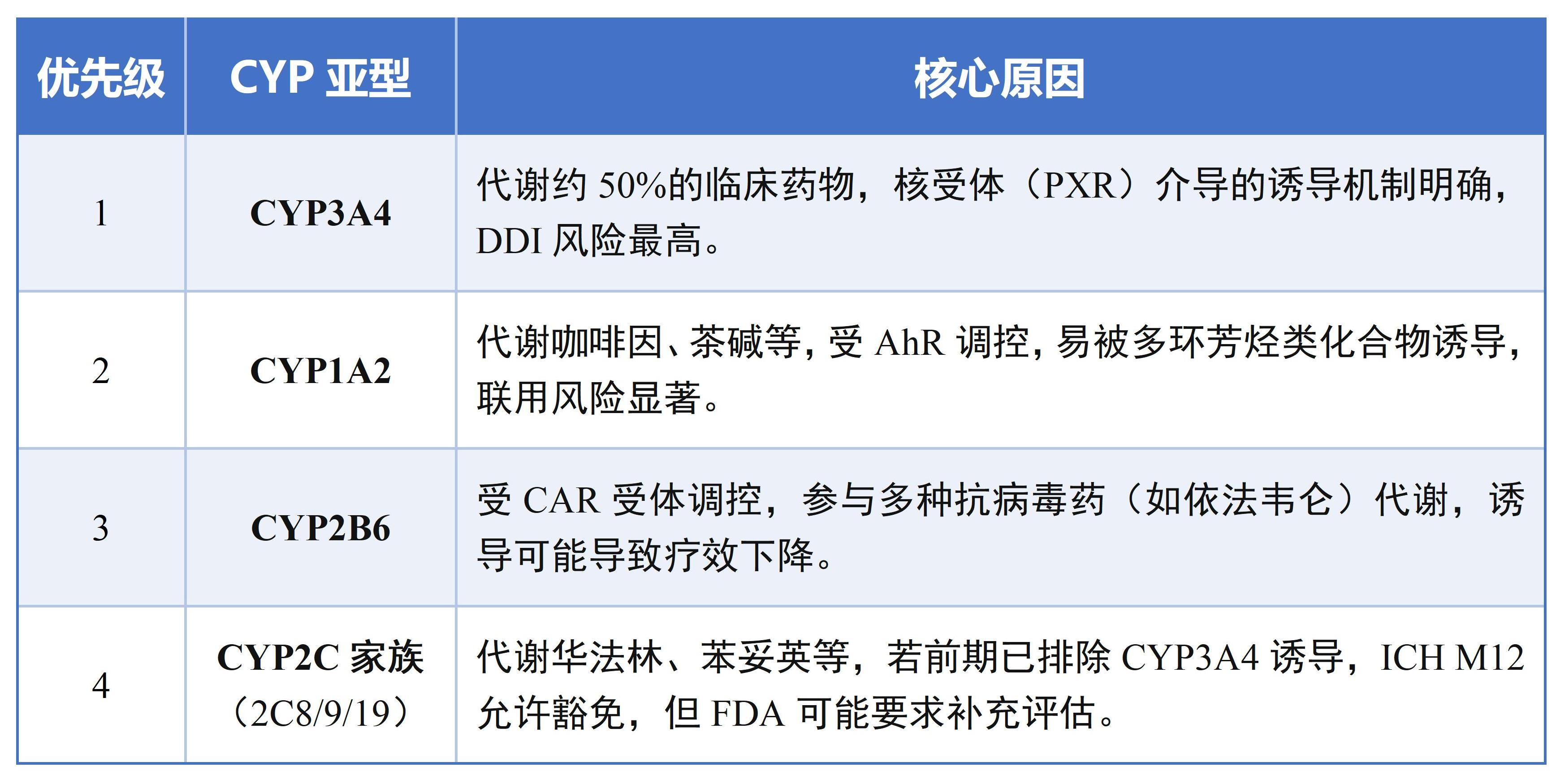 表格五.jpg