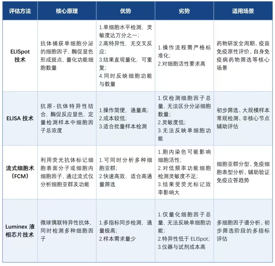 表2.jpg