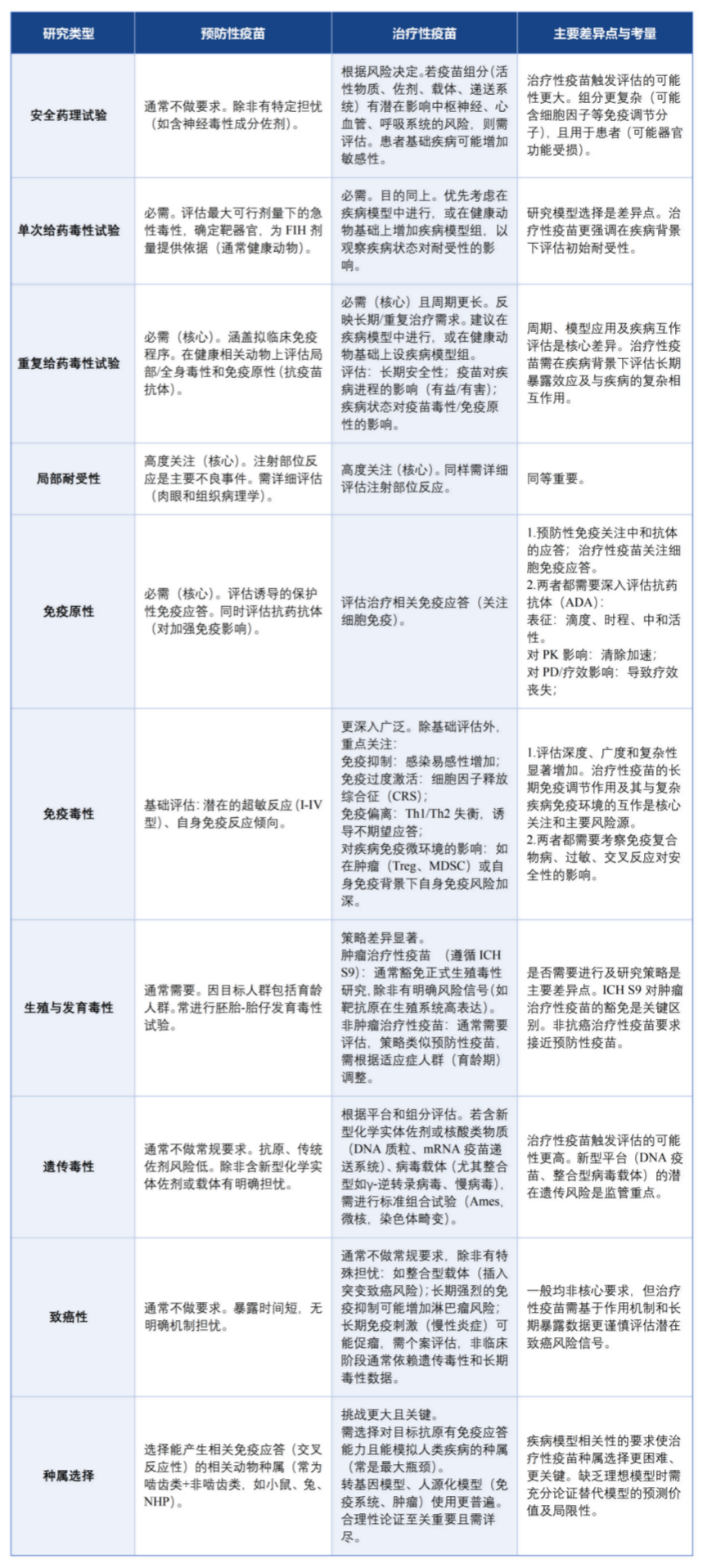 表2(1).png